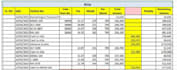 do quick data entry, excel data management, PDF to excel