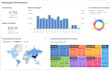 be your data analyst, data wizard and visualization expert