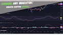 code tradingview indicator in pinescript