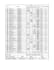 draw electrical plan, load calculation, sld