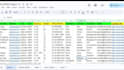 generate b2b leads for prospective sales