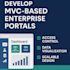 build a scalable enterprise web portal with mvc architecture