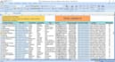 do data extraction, data entry, data hunting, email collection and data research
