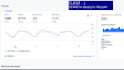 provide monthly SEO services, google first page ranking