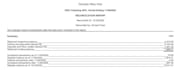 do ecommerce bookkeeping in quickbooks online and wave