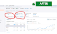 create 500 high da uae backlinks manually