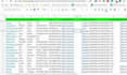 provide targeted b2b lead generation for any industries
