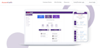 do testing to enhance user experience