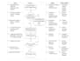provide iso 9001 quality management system qms complete document templates