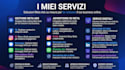 your italian meta ads manager for lead generation and sales