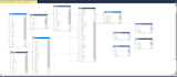 write sql queries, sql database projects, assignments, er diagrams and much more