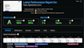 speed up your webflow website and boost google SEO ranking