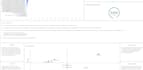 professional survey design and scripting custom survey