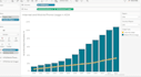 do tableau data visualization and data analysis