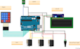 do arduino programming arduino project esp32 and iot projects