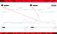 do best youtube video SEO expert and video uploading