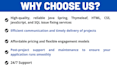 fix java, spring, thymeleaf, HTML, CSS, javascript, jquery and sql issues