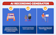 help you generate live transfer leads with artificial intelligence