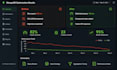 optimize mongodb queries, aggregations and indexes