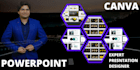design or redesign your powerpoint presentation