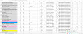do data entry, data collection, ecommerce leads and web research