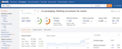 increase ahrefs domain rating DR 70 using SEO backlinks