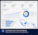 build interactive data visualization dashboards