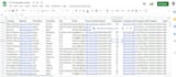 do b2b lead generation, targeted linkedin lead generation