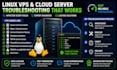 troubleshoot and fix linux vps, cloud server or hosting errors