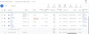 setup and manage google ads campaign