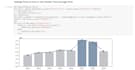 do data analytics using python and excel