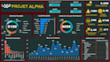 analyse your data using business intelligence tools