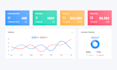 develope php mysql web application