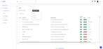 develop parental control app and mdm system for enterprises