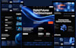 design a modern figma website that converts visitors into clients