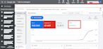 setup and manage your google ads adwords PPC campaigns