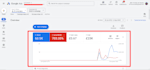 setup google ads campaign manage search ads PPC campaign