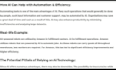 do seo friendly blog posts and content writing for you