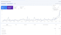fix google search console, index coverage issues, 404 errors