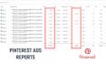 set up and optimize high converting pinterest ads campaign