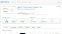speed up any website for google page speed and gtmetrix