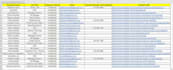 do linkedin lead generation, business leads and email list