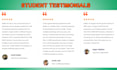 teach you how to achieve a high score in gre math