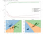 python  ml  deep learning  data visualization