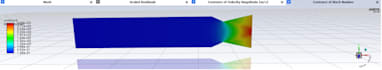 do flow simulation cfd analysis using ansys fluent