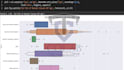 do machine learning and data science projects
