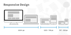 build an amazing landing page design and code