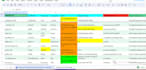 provide targeted b2b leads, data entry, and web scraping
