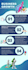 create professional infographics for your business or project