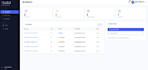create a scalable and secure web application